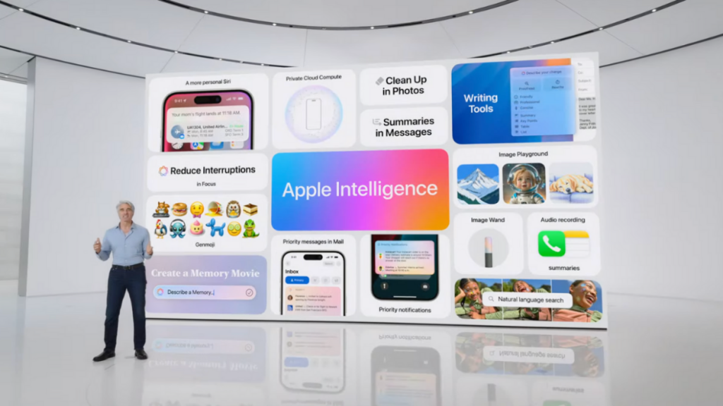 Apple’s Future AI Services: A Potential Paid Subscription Model