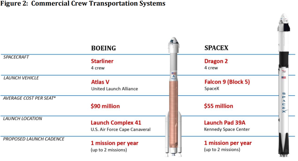 Atlas V Rocket Launch Today: Final National Security Mission 2