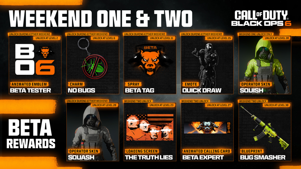 Black Ops 6 Beta: Start Time, Access, and What to Expect 2 Participating in the Black Ops 6 beta not only gives players a first look at the game but also offers exclusive in-game rewards. Here’s a list of rewards and the levels required to unlock them. (Source: Source: Treyarch / Activision)