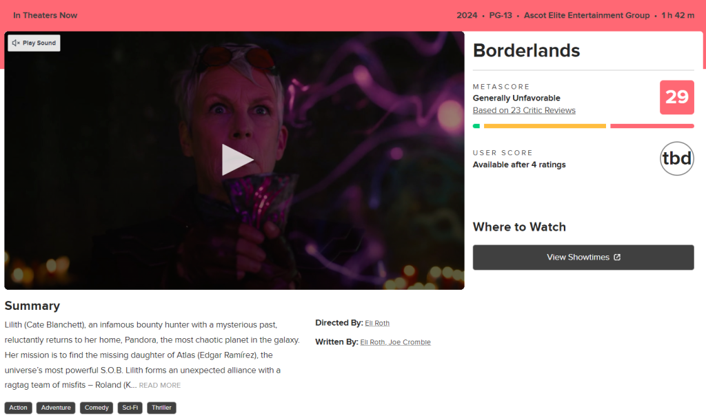 Borderlands Movie: A Major Disappointment Amidst High Expectations 2 Metacritic scored the Borderlands movie it at 29 out of 100.