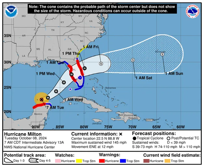 Milton Hurricane Tracker: Category 5 Storm Bears Down on Florida 1 Hurricane Milton track is expected to hit the eastern Gulf of Mexico and approach the west-central coast of Florida through Wednesday. (Source: National Hurricane Center NOAA)
