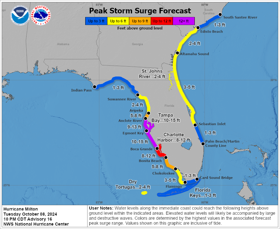Milton Hurricane Tracker: Category 5 Storm Bears Down on Florida 3 Hurricane Florida Milton storm surge is expected to cause flooding, with areas where water levels is expected reach as high as 12 ft. (Source: National Hurricane Center NOAA)