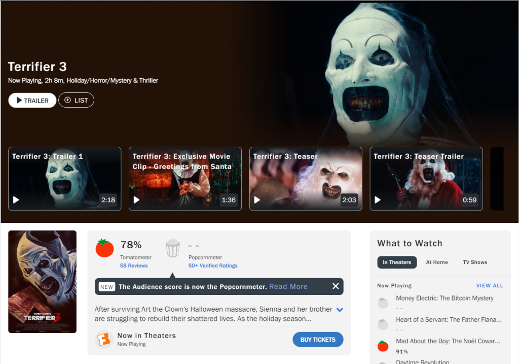 The Terrifier 3: Everything You Need to Know About the Grisly New Horror Film 4 The Terrifier 3 is shaping up to be a Christmas present for horror fans this holiday season. (Image Source: Rotten Tomatoes)
