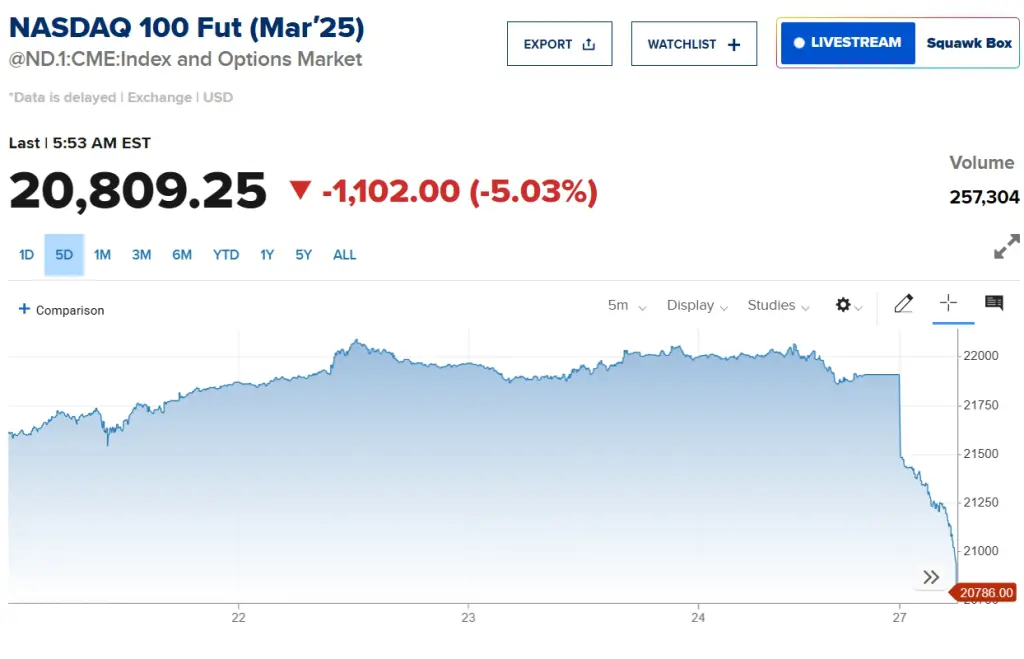Chinese AI Breakthrough: What Is DeepSeek? 2 DeeSeek's stock sends Nvidia (NVDA), the poster child of the AI boom, saw its shares plummet more than 13% in premarket trading. (Image Source: CNBC)