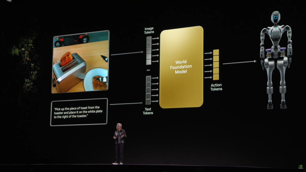 NVIDIA CES 2025 Keynote: RTX 50 Series, AI and More 2 NVIDIA's CEO Jensen Huang vision of how AI will evolve. (Image Source: NVIDIA)