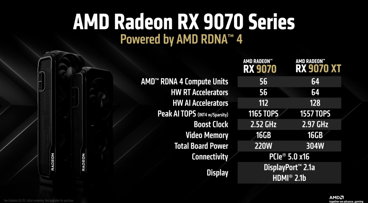AMD Radeon RX 9070/9070 XT Review: A Midrange Value Champion 2 9070 vs 9070 XT specs comparison. (Image Credit: AMD)