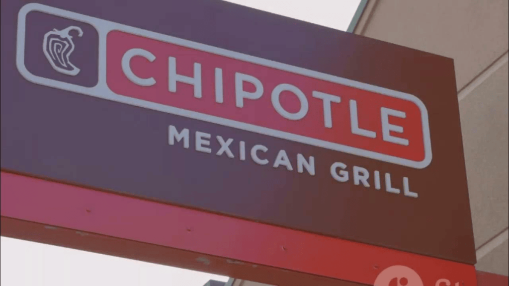So Is Chipotle Closing? Debunking the Rumors and Examining the Facts.