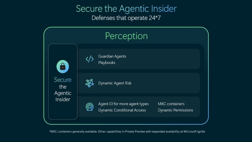 Microsoft Unveils Guardian Agents to Secure Internal AI Systems