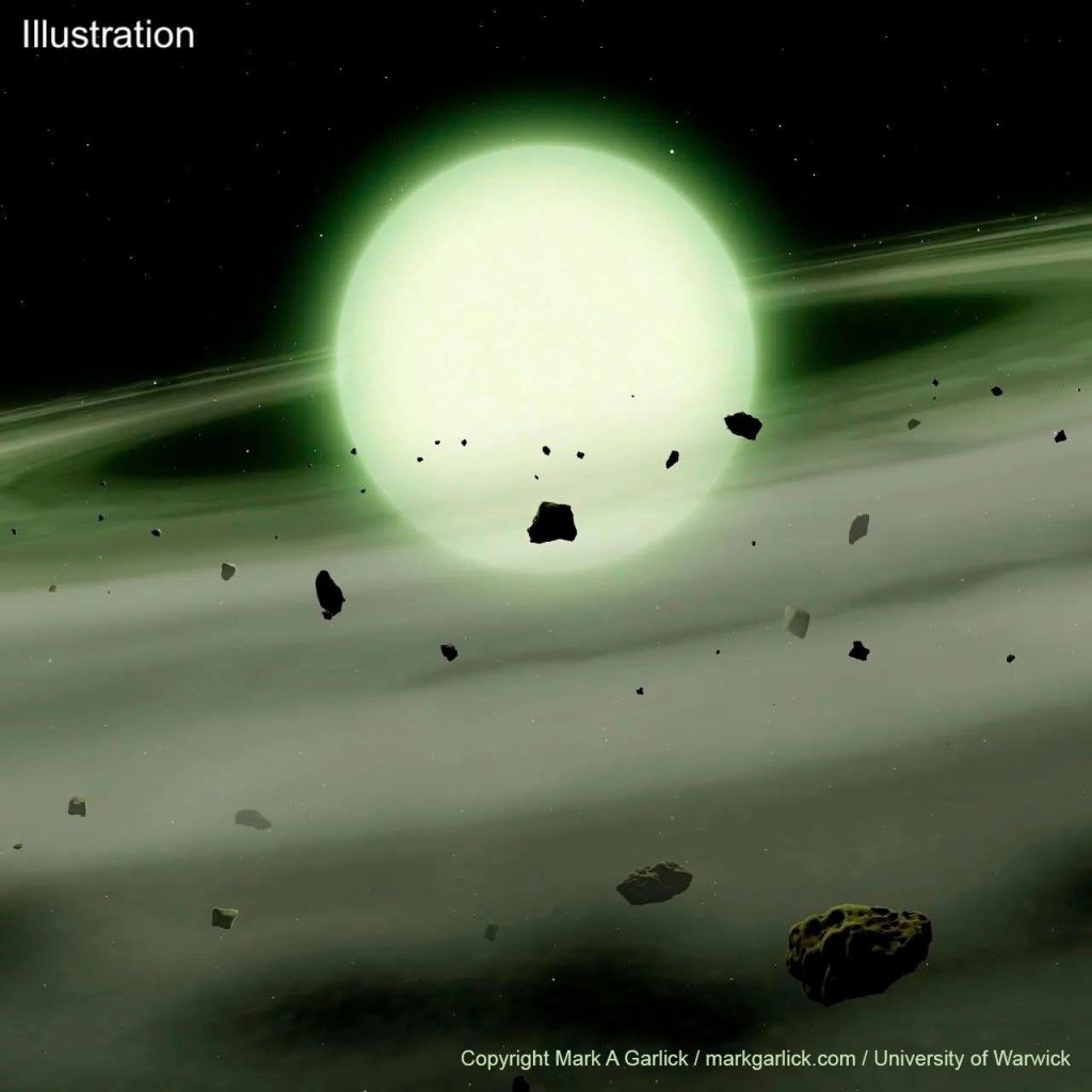 White Dwarf WD J1330+6435 Shows Green Tint from Accreted Gas 1 A star shines with a greenish hue in front of a dark field with more distant stars, surrounded by a greenish disk with debris.